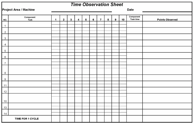 how-to-perform-a-time-observation