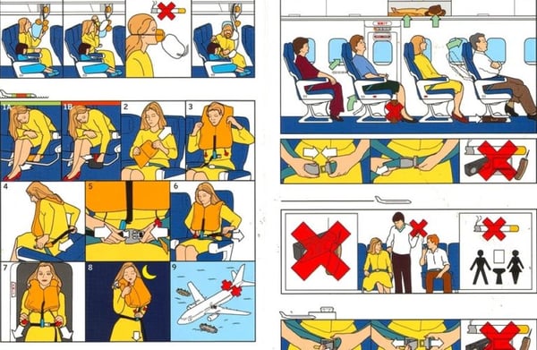 Deadly Instructions: Using Visuals to Train Safely