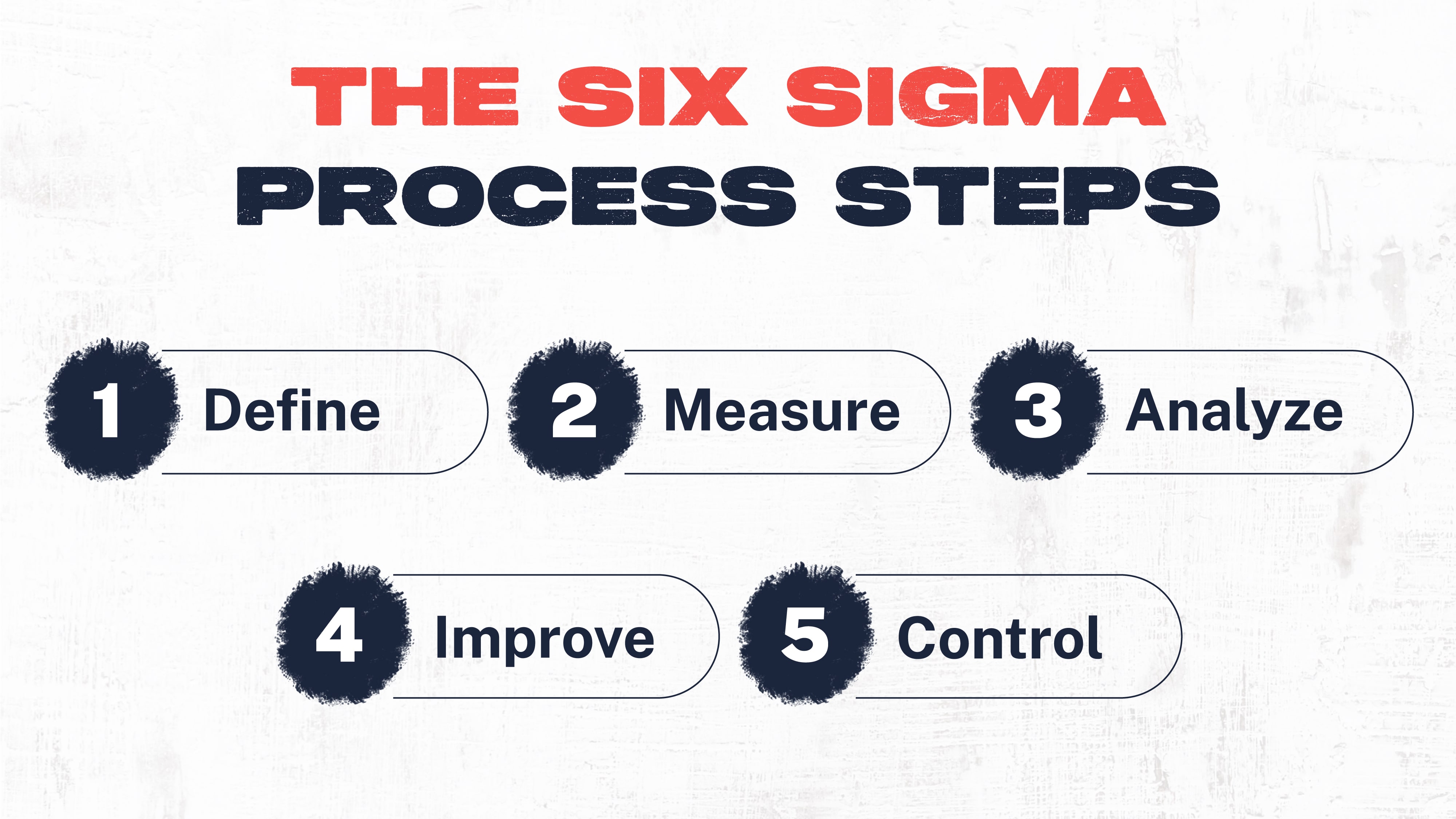 A Deeper Look Into Quality Assurance vs. Quality Control in Manufacturing