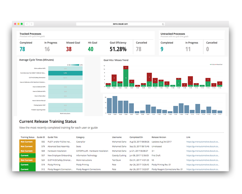 Browser-Dashboards-01-2